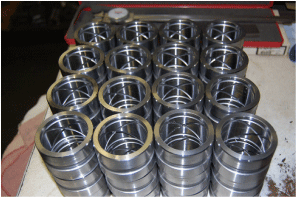 Grooved Cylinders